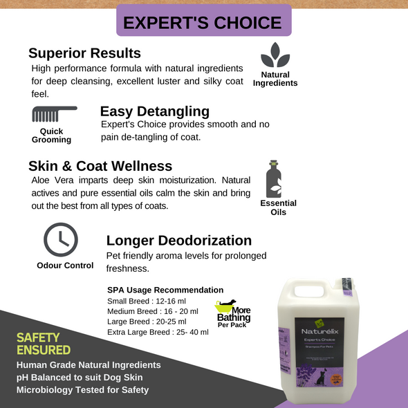 Naturelix Experts Choice-Dog Shampoo For Dog Spa- 5 Litres Bulk Pack