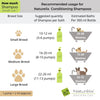 Naturelix Detox Bath Pro-Dog Shampoo Conditioner for Dog Groomers- 5 Litres Bulk Pack