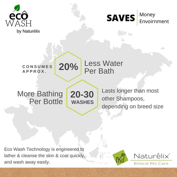 Naturelix Detox Bath Pro-Dog Shampoo Conditioner for Dog Groomers- 5 Litres Bulk Pack