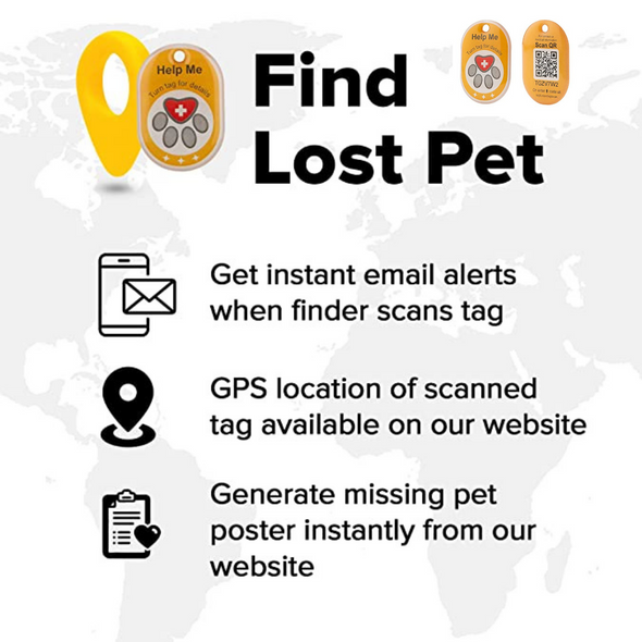 Genie Smart Tag-Lost Pet Tracker